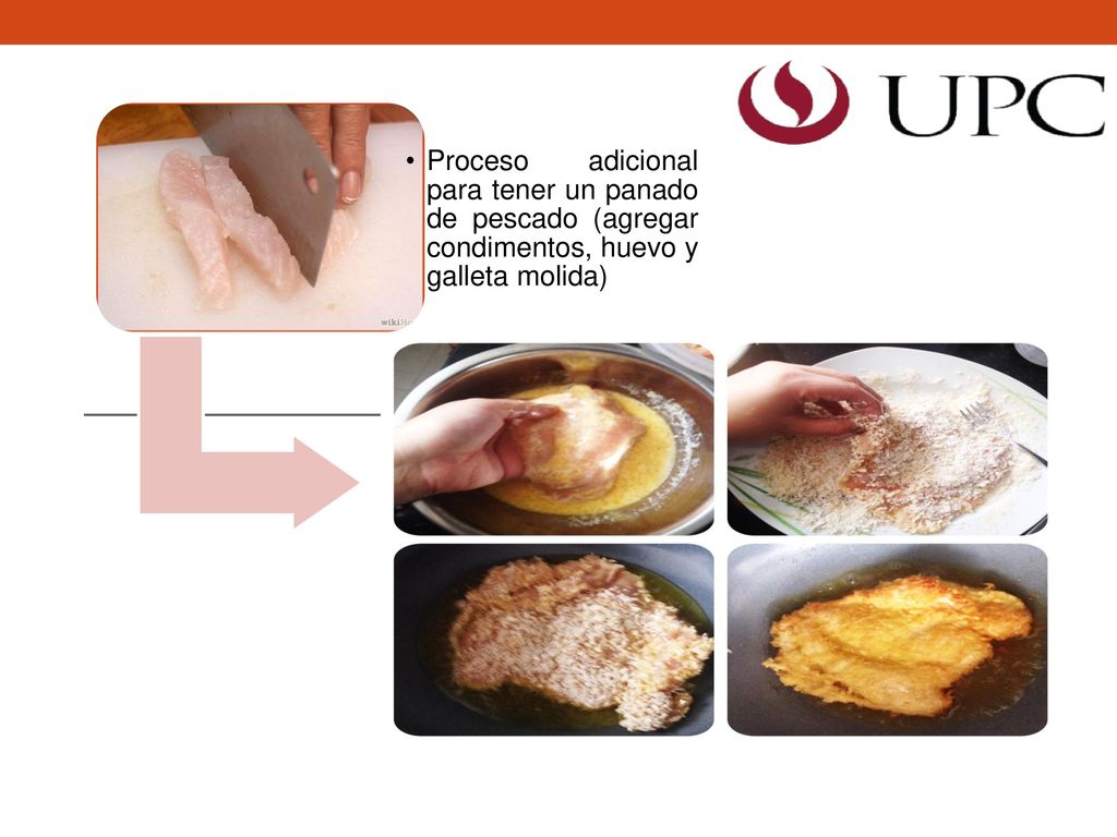Proceso adicional para tener un panado de pescado (agregar condimentos, huevo y galleta molida)