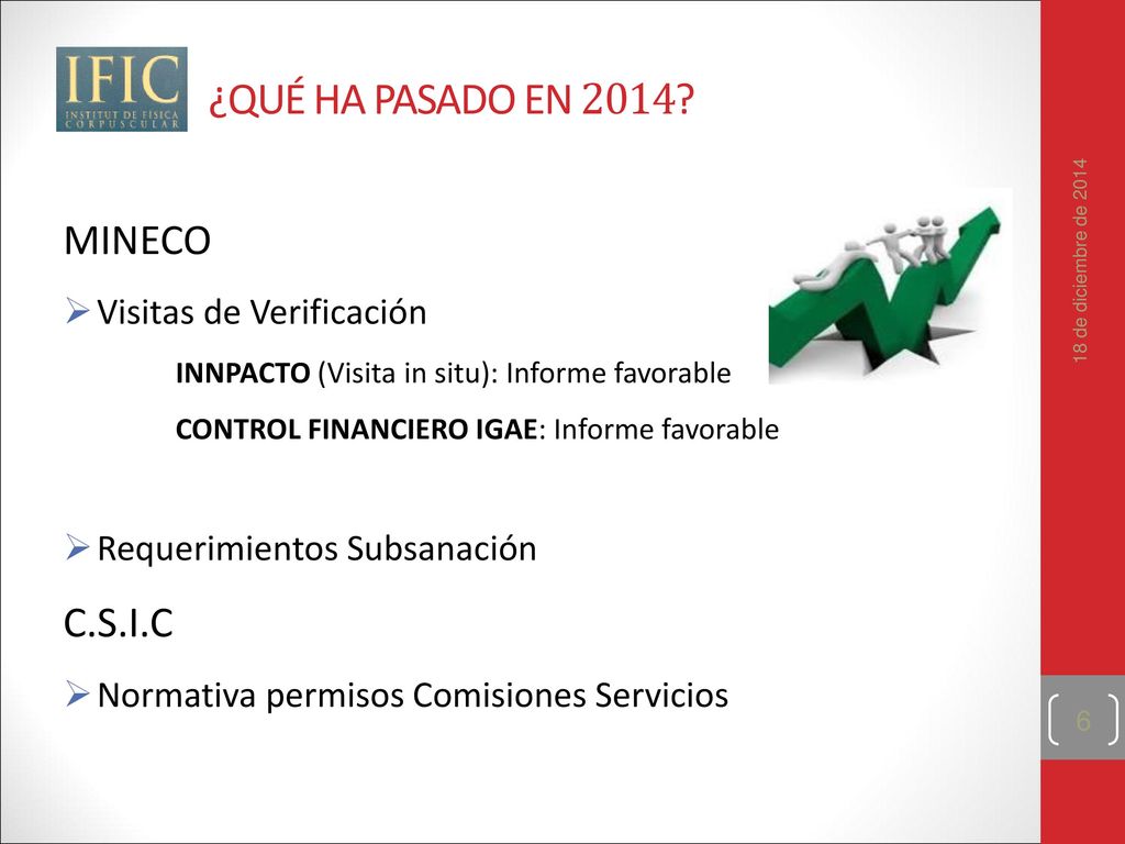 ¿QUÉ HA PASADO EN 2014 MINECO C.S.I.C Visitas de Verificación