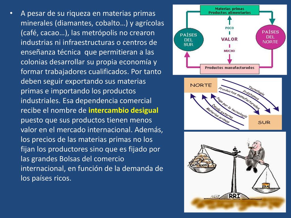 A pesar de su riqueza en materias primas minerales (diamantes, cobalto…) y agrícolas (café, cacao…), las metrópolis no crearon industrias ni infraestructuras o centros de enseñanza técnica que permitieran a las colonias desarrollar su propia economía y formar trabajadores cualificados.