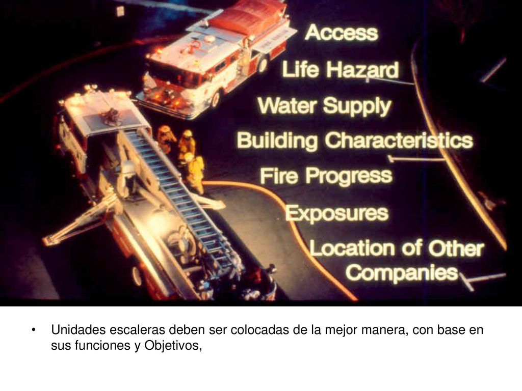 Unidades escaleras deben ser colocadas de la mejor manera, con base en sus funciones y Objetivos,