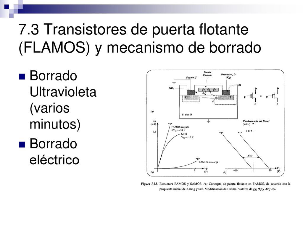 7.3 Transistores de puerta flotante (FLAMOS) y mecanismo de borrado
