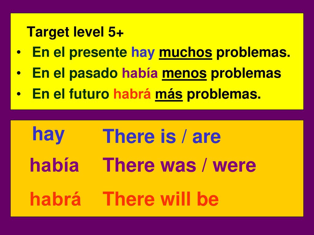 hay There is / are había There was / were habrá There will be