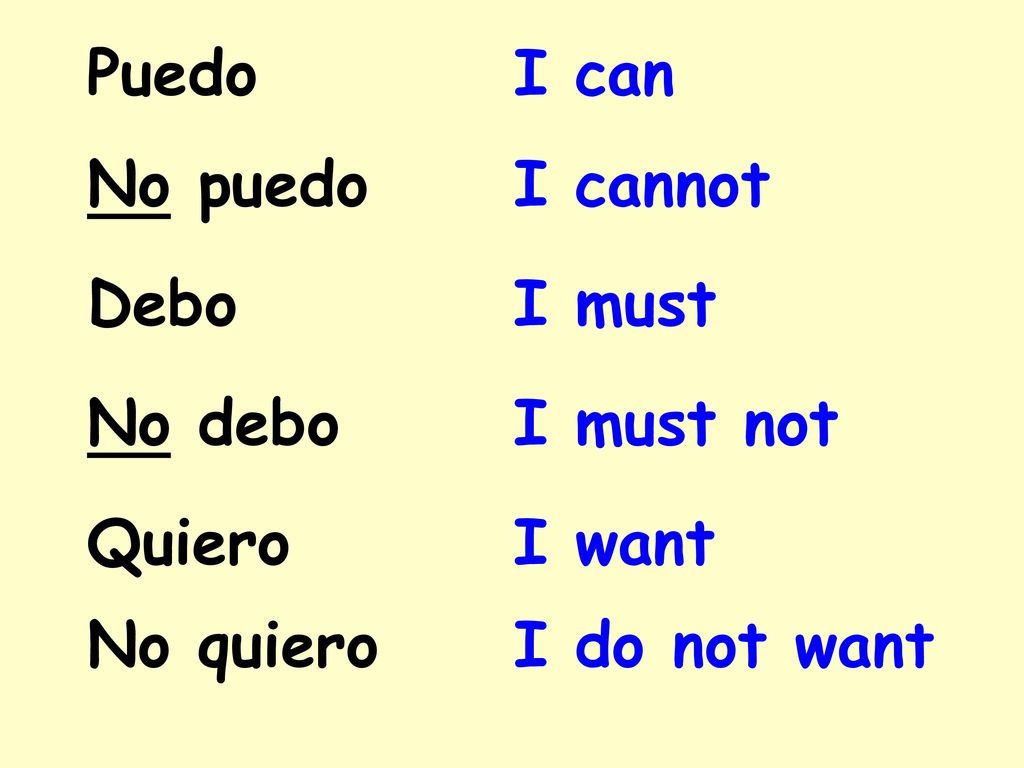 Puedo I can No puedo I cannot Debo I must No debo I must not Quiero I want No quiero I do not want