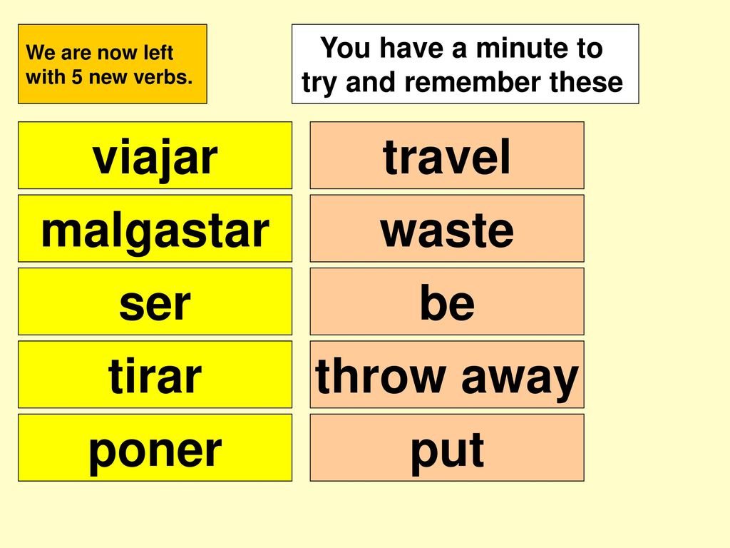 viajar travel malgastar waste ser be tirar throw away poner put