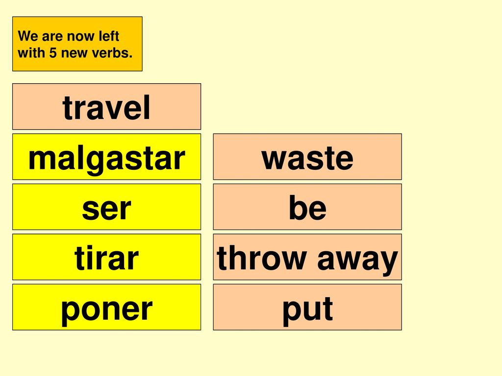 travel viajar malgastar waste ser be tirar throw away poner put