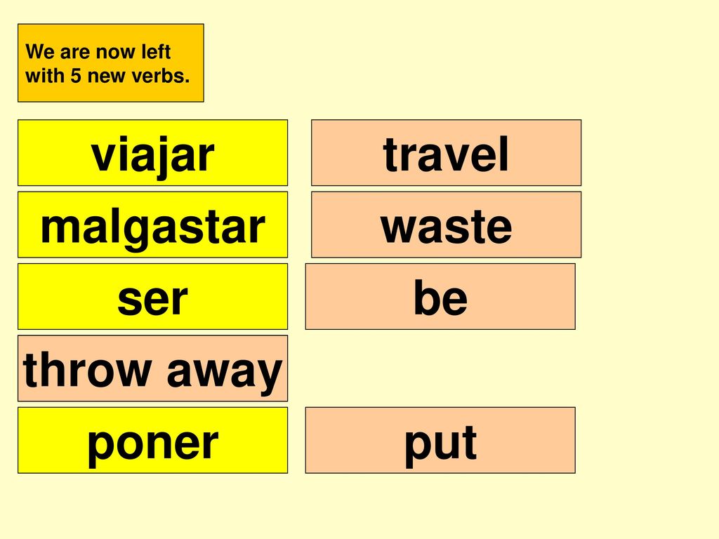 viajar travel malgastar waste ser be throw away tirar poner put