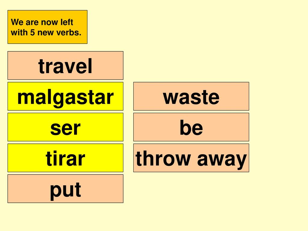 travel viajar malgastar waste ser be tirar throw away put poner