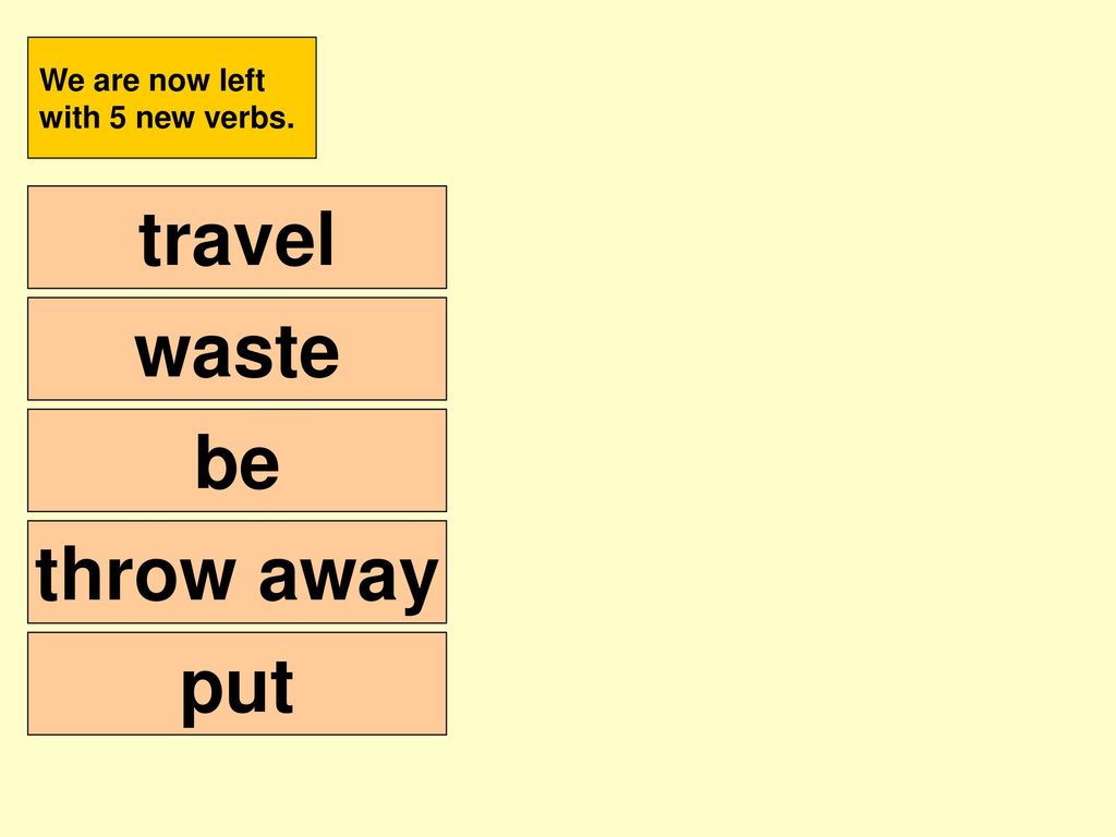 travel viajar waste gastar be ser throw away tirar put poner
