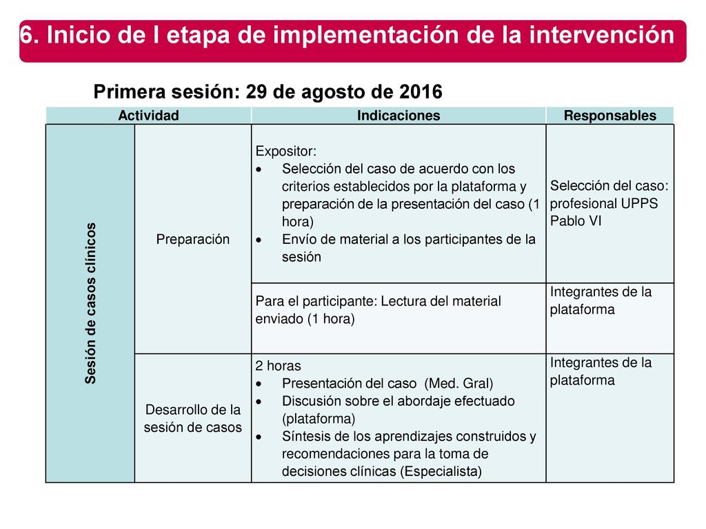 6. Inicio de I etapa de implementación de la intervención