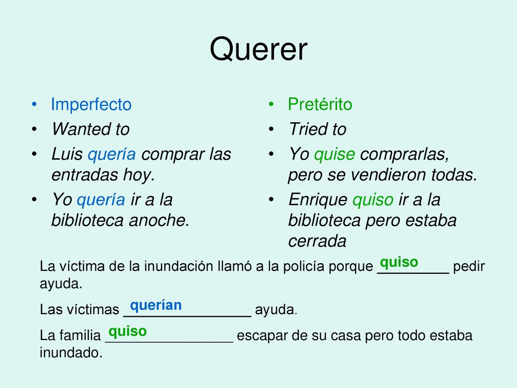 Querer Imperfecto Wanted to Luis quería comprar las entradas hoy.