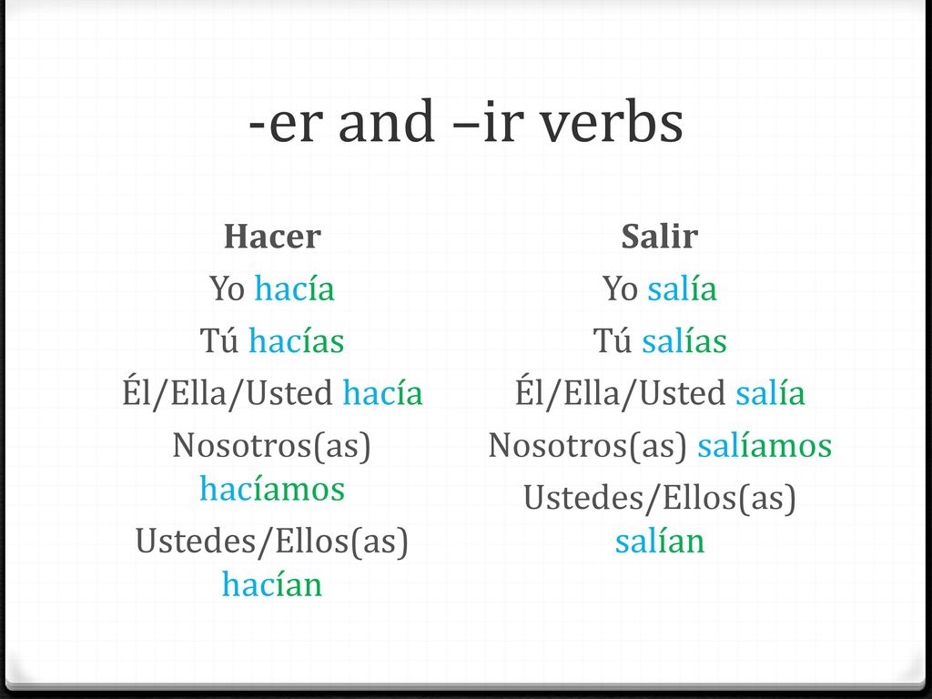 -er and –ir verbs Hacer Yo hacía Tú hacías Él/Ella/Usted hacía Nosotros(as) hacíamos Ustedes/Ellos(as) hacían
