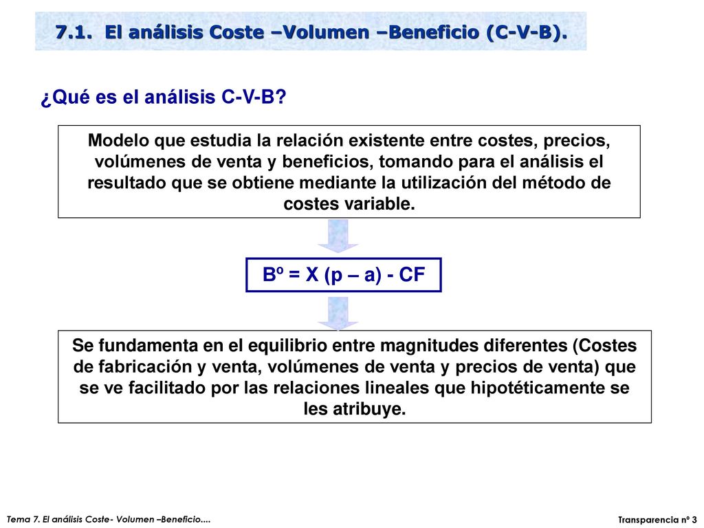 ¿Qué es el análisis C-V-B Bº = X (p – a) - CF