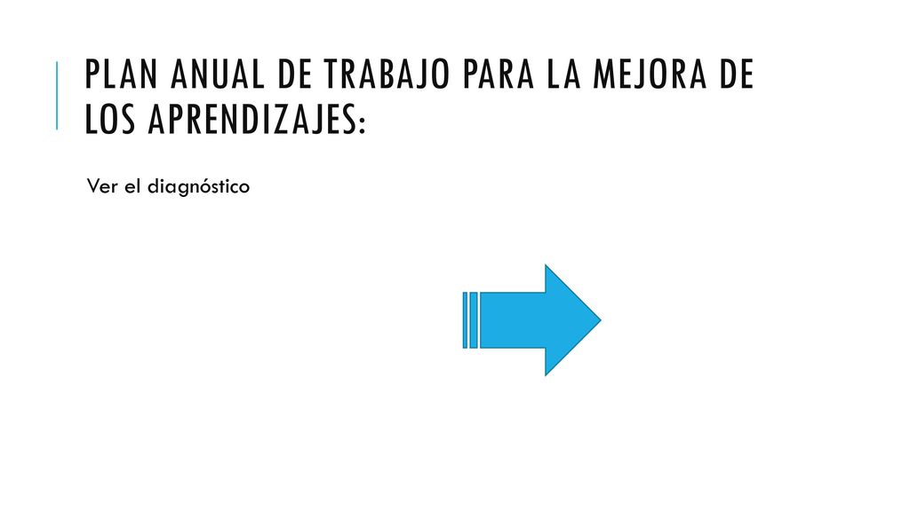 Plan anual de trabajo PARA LA MEJORA DE LOS APRENDIZAJES: