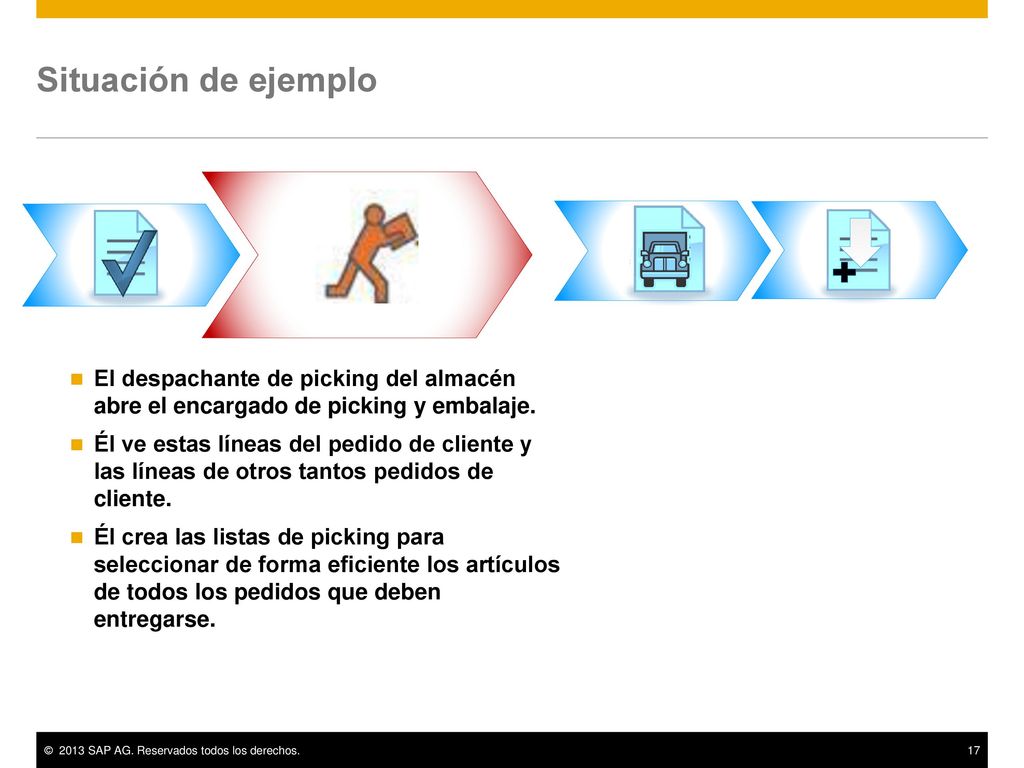Situación de ejemplo El despachante de picking del almacén abre el encargado de picking y embalaje.