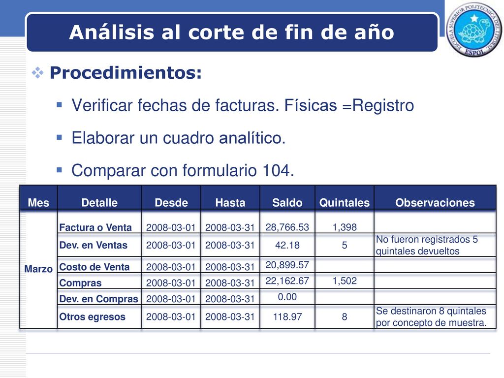 Análisis al corte de fin de año