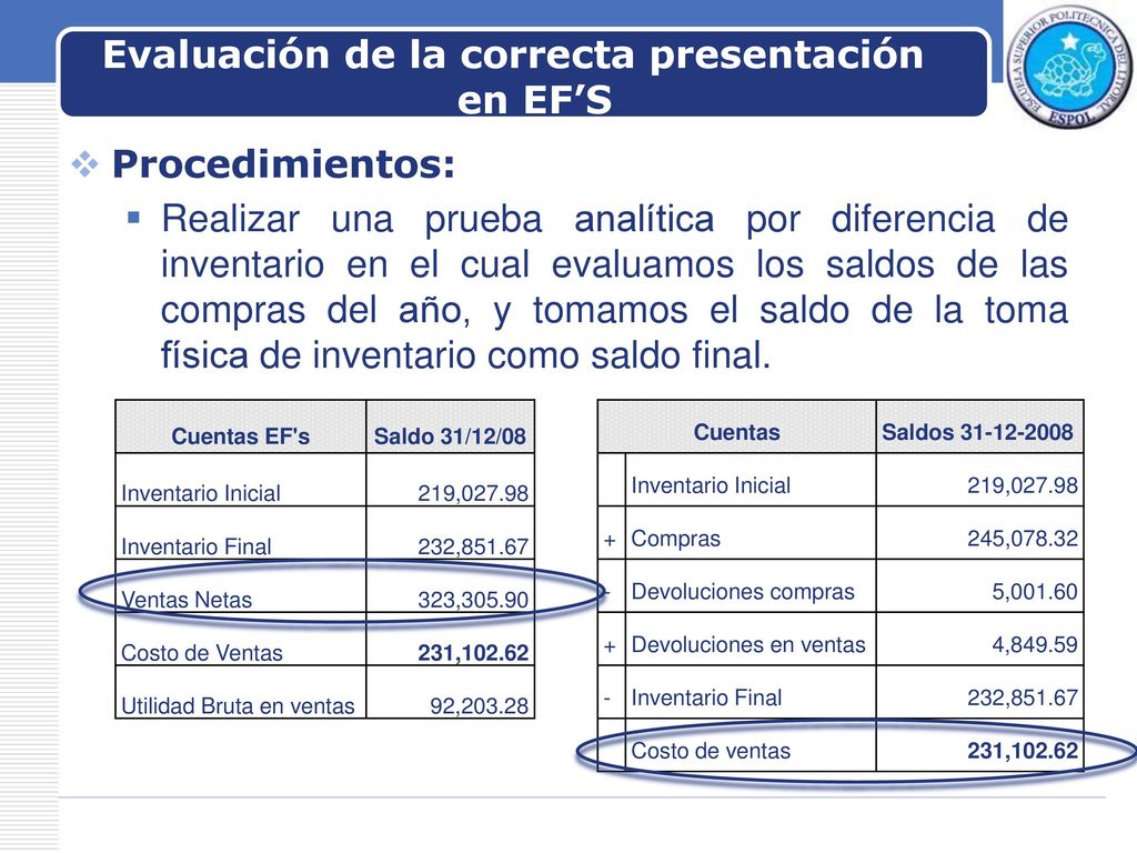 Evaluación de la correcta presentación en EF’S