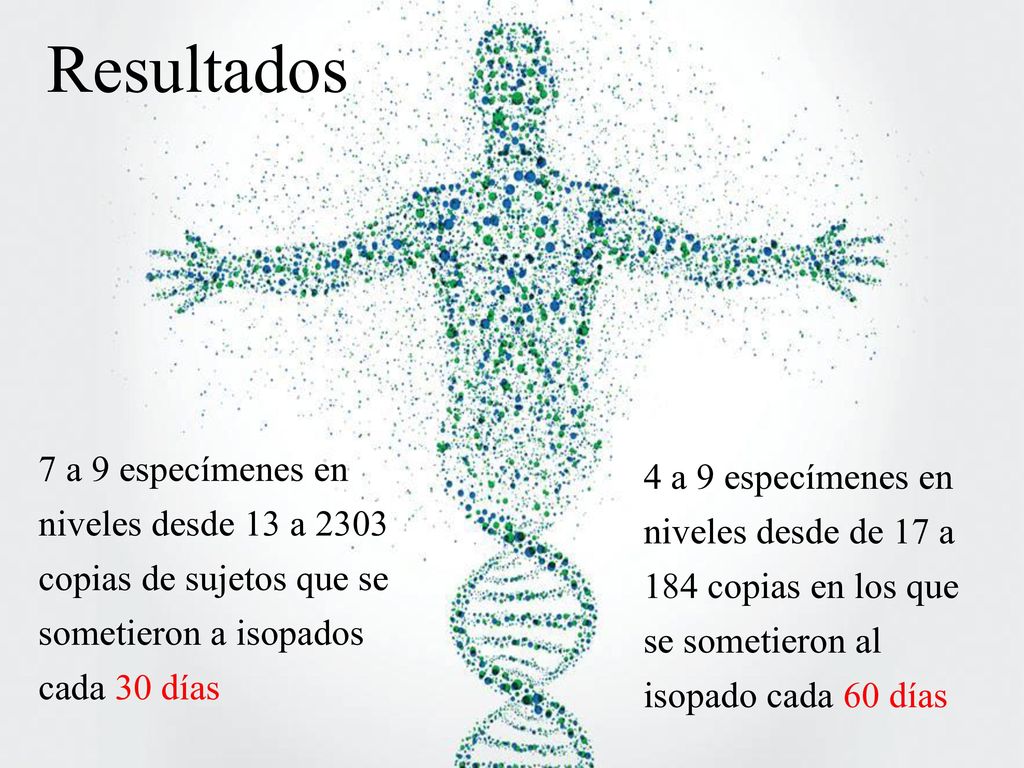 Resultados 7 a 9 especímenes en niveles desde 13 a 2303 copias de sujetos que se sometieron a isopados cada 30 días.