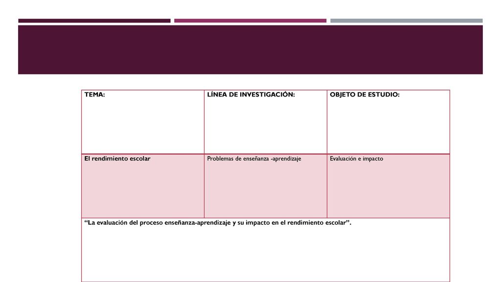 TEMA: LÍNEA DE INVESTIGACIÓN: OBJETO DE ESTUDIO: El rendimiento escolar. Problemas de enseñanza -aprendizaje.