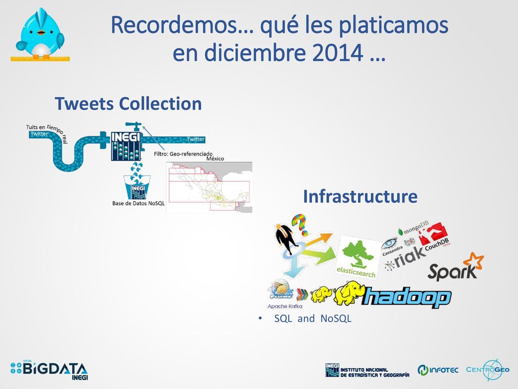 Recordemos… qué les platicamos en diciembre 2014 …