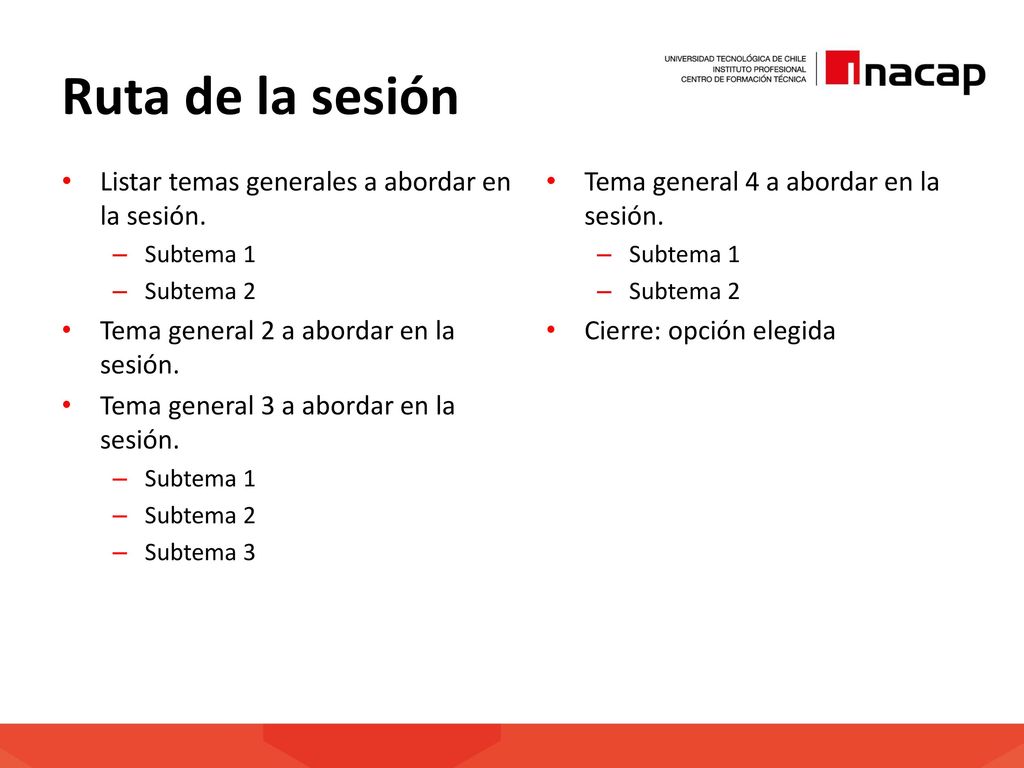 Ruta de la sesión Listar temas generales a abordar en la sesión.