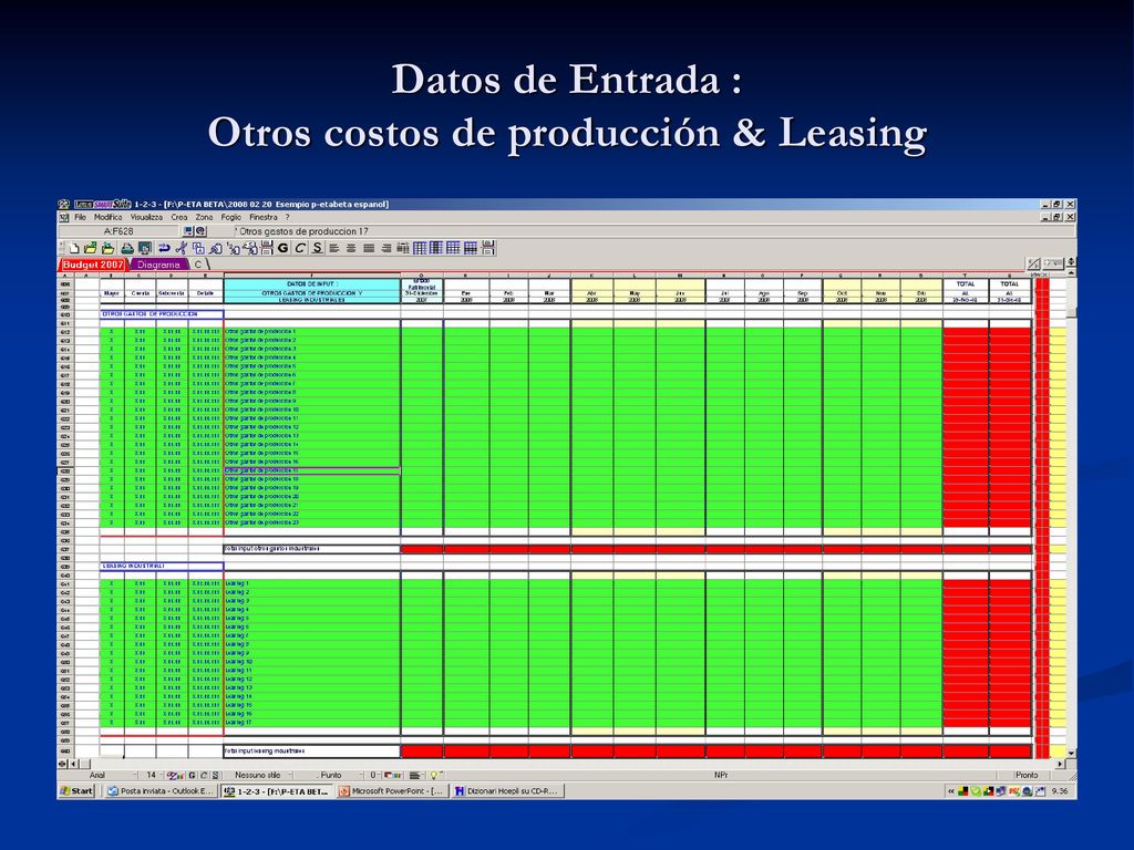 Datos de Entrada : Otros costos de producción & Leasing