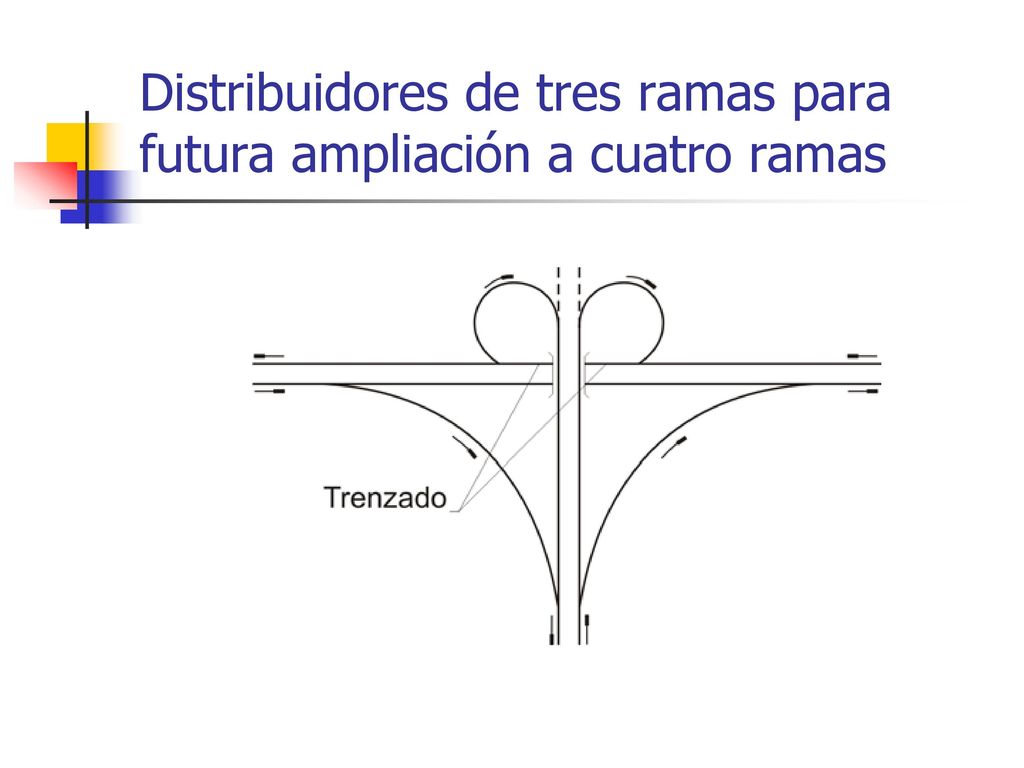 Distribuidores de tres ramas para futura ampliación a cuatro ramas