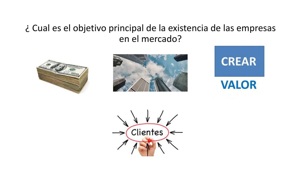 ¿ Cual es el objetivo principal de la existencia de las empresas en el mercado