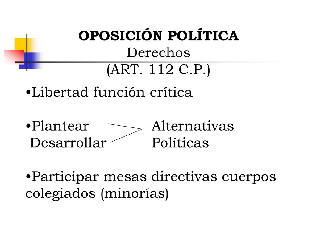 OPOSICIÓN POLÍTICA Derechos. (ART. 112 C.P.) Libertad función crítica. Plantear Alternativas. Desarrollar Políticas.