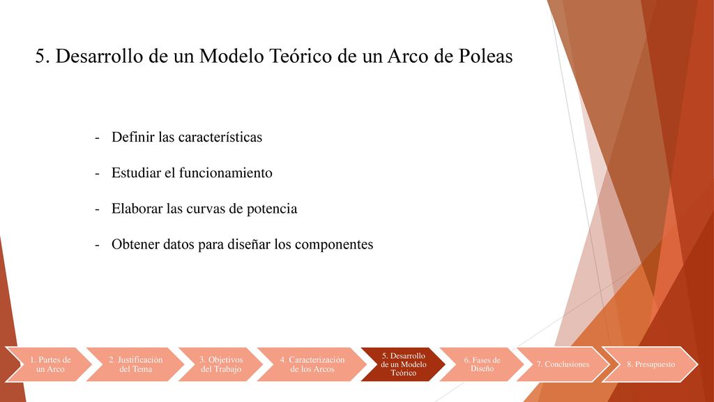 5. Desarrollo de un Modelo Teórico de un Arco de Poleas