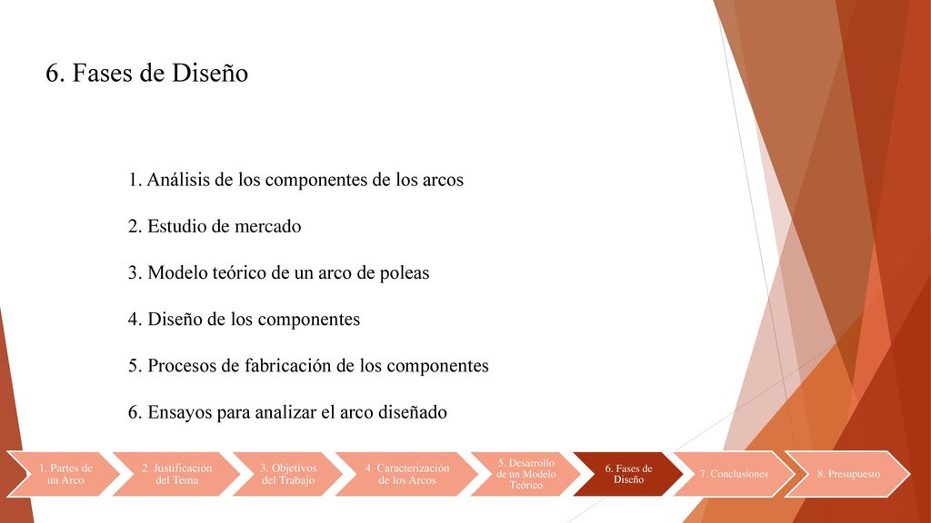 6. Fases de Diseño 1. Análisis de los componentes de los arcos