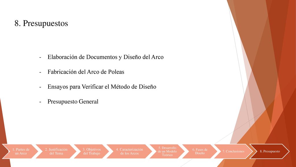 8. Presupuestos Elaboración de Documentos y Diseño del Arco