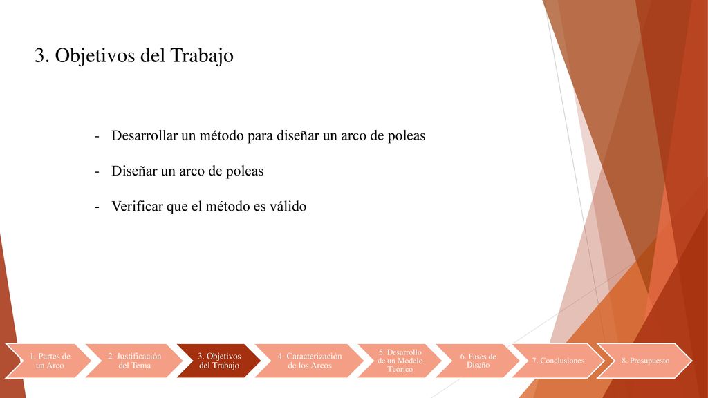3. Objetivos del Trabajo Desarrollar un método para diseñar un arco de poleas. Diseñar un arco de poleas.