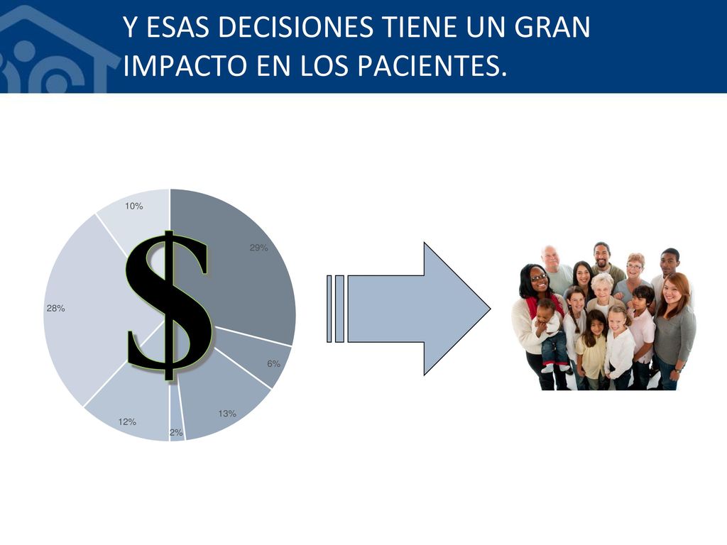 Y ESAS DECISIONES TIENE UN GRAN IMPACTO EN LOS PACIENTES.