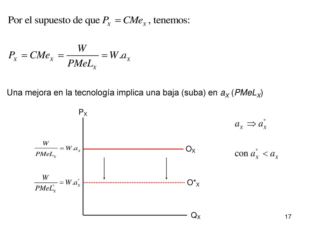 Una mejora en la tecnología implica una baja (suba) en aX (PMeLX)