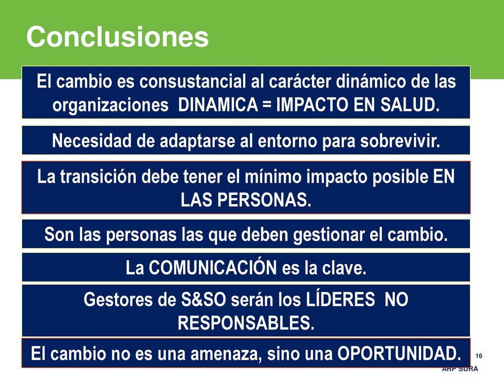 Conclusiones El cambio es consustancial al carácter dinámico de las organizaciones DINAMICA = IMPACTO EN SALUD.