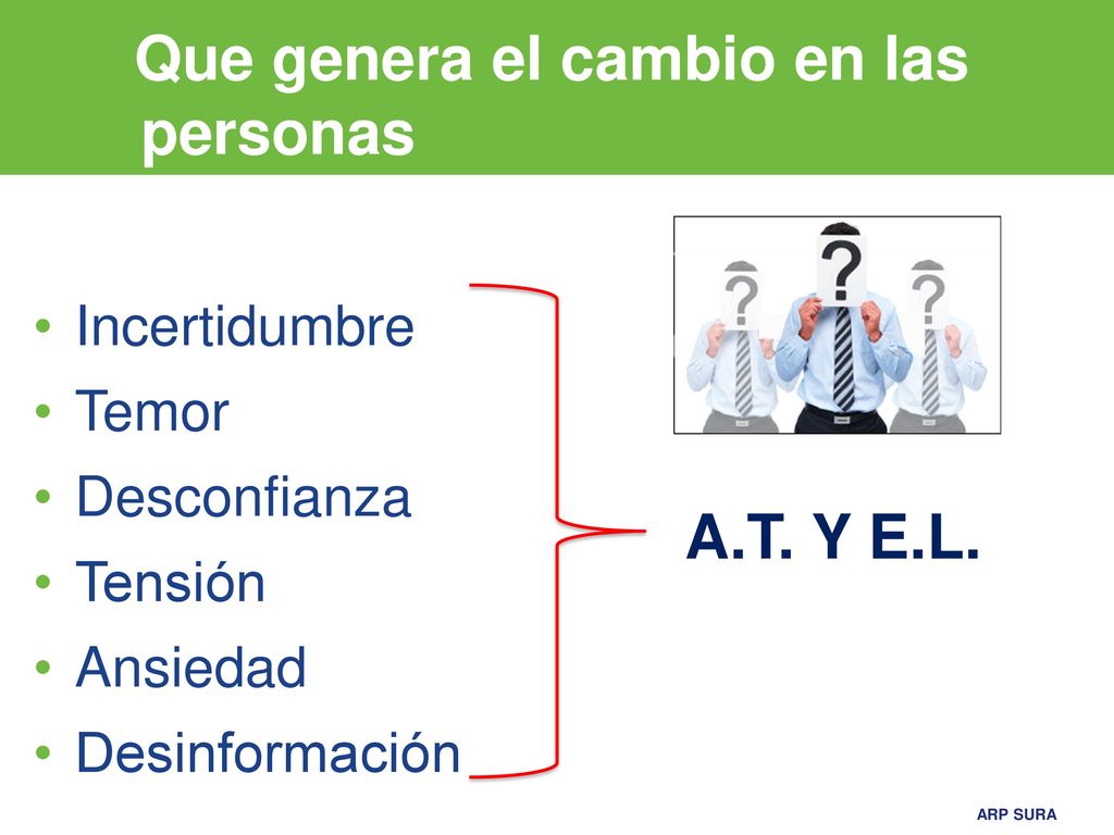 Que genera el cambio en las personas A.T. Y E.L.