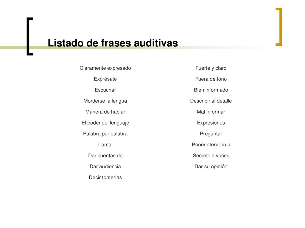 Listado de frases auditivas