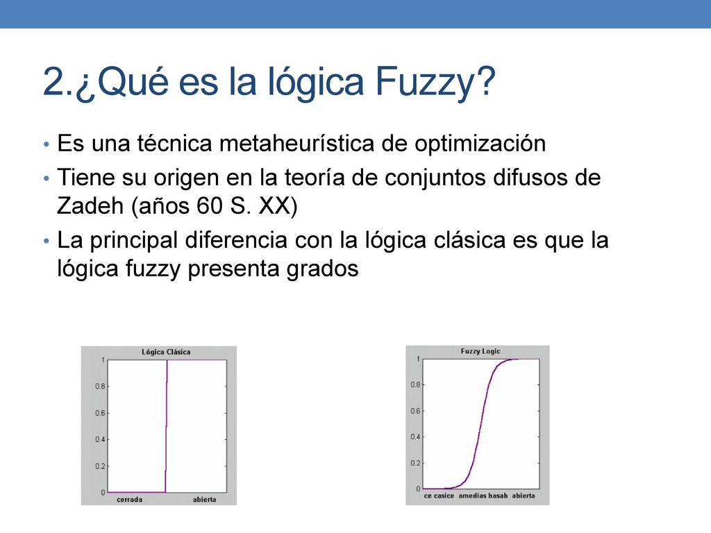2.¿Qué es la lógica Fuzzy Es una técnica metaheurística de optimización. Tiene su origen en la teoría de conjuntos difusos de Zadeh (años 60 S. XX)