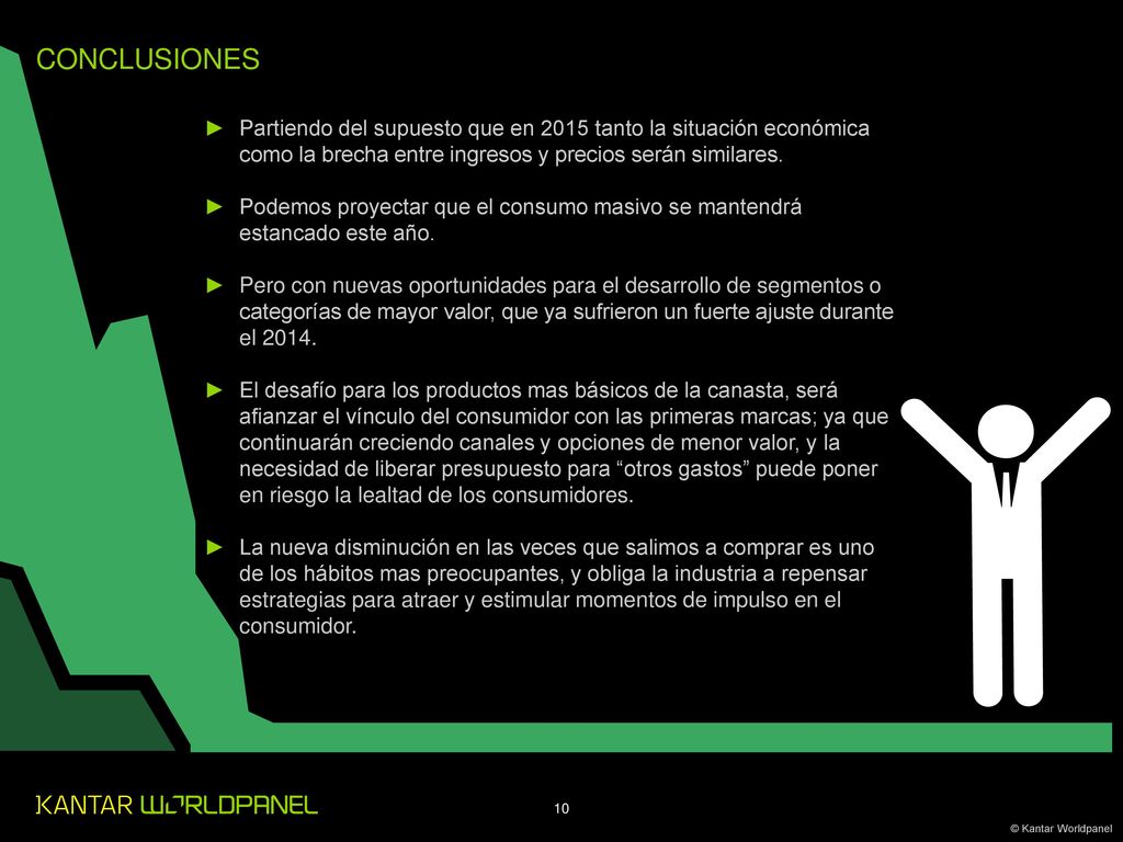 CONCLUSIONES Partiendo del supuesto que en 2015 tanto la situación económica como la brecha entre ingresos y precios serán similares.