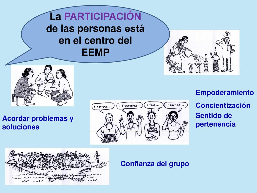 La PARTICIPACIÓN de las personas está en el centro del EEMP