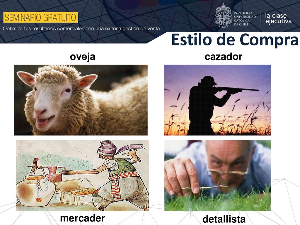 Estilo de Compra oveja cazador mercader detallista