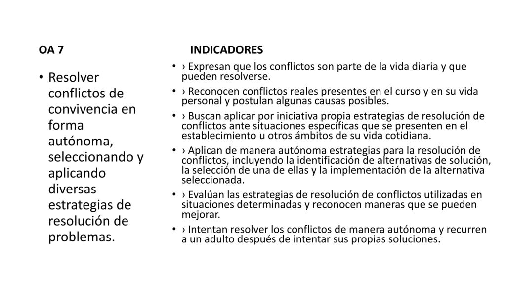 OA 7 INDICADORES. › Expresan que los conflictos son parte de la vida diaria y que pueden resolverse.
