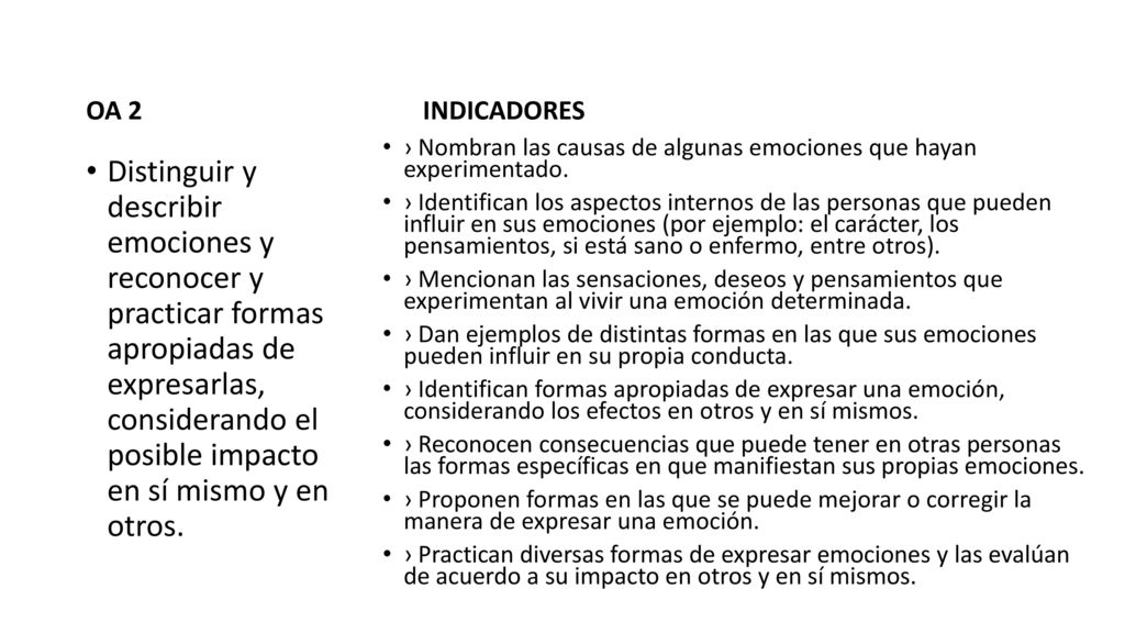 OA 2 INDICADORES. › Nombran las causas de algunas emociones que hayan experimentado.