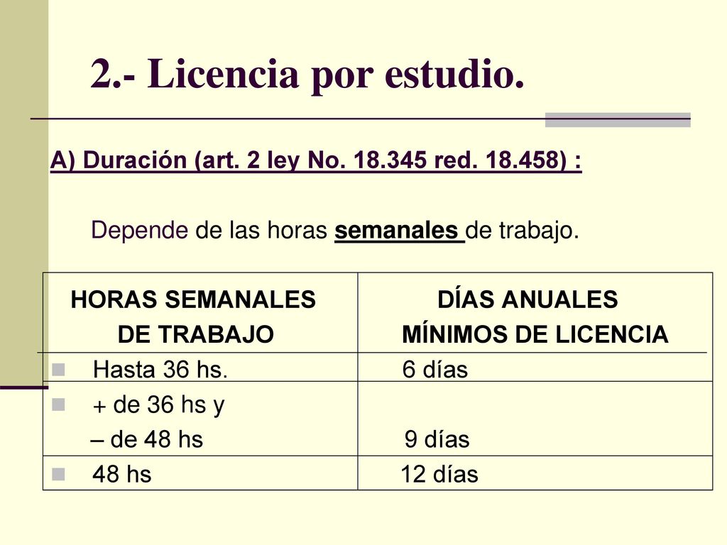 2.- Licencia por estudio. A) Duración (art. 2 ley No red ) : Depende de las horas semanales de trabajo.