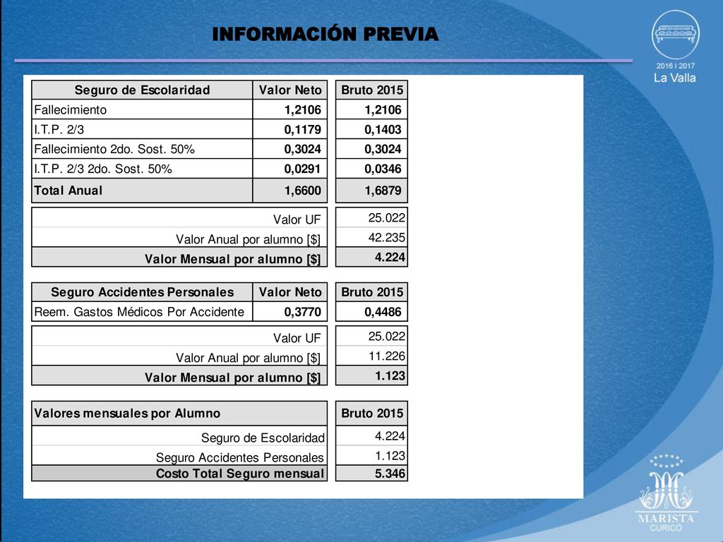 INFORMACIÓN PREVIA