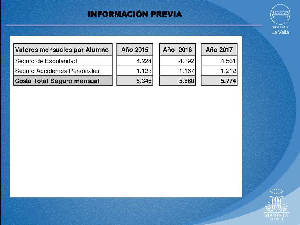 INFORMACIÓN PREVIA