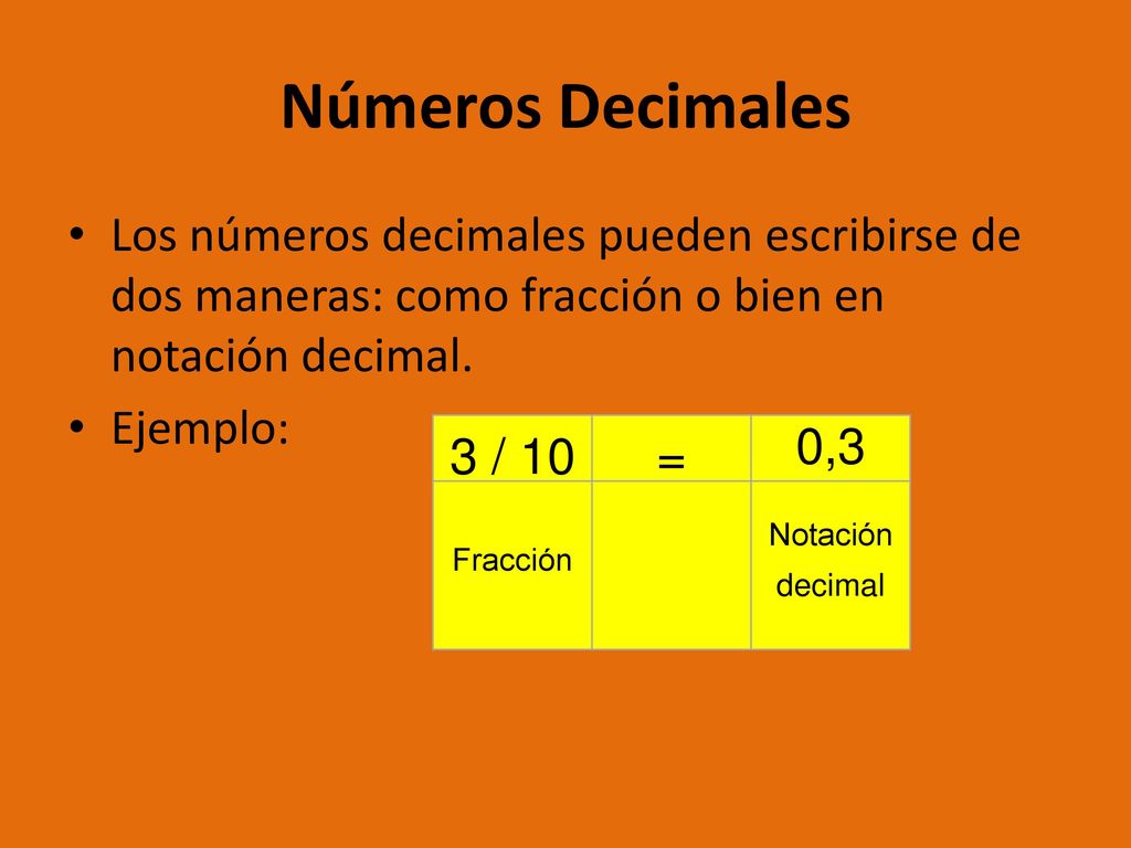 Números Decimales Los números decimales pueden escribirse de dos maneras: como fracción o bien en notación decimal.