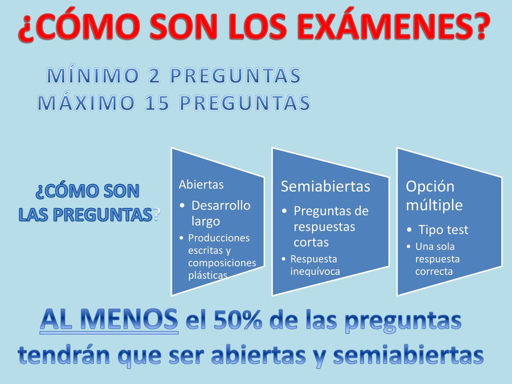 ¿CÓMO SON LOS EXÁMENES AL MENOS el 50% de las preguntas