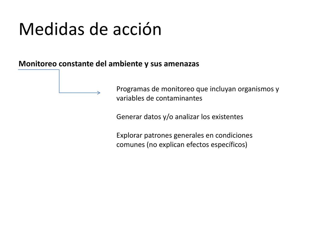 Medidas de acción Monitoreo constante del ambiente y sus amenazas
