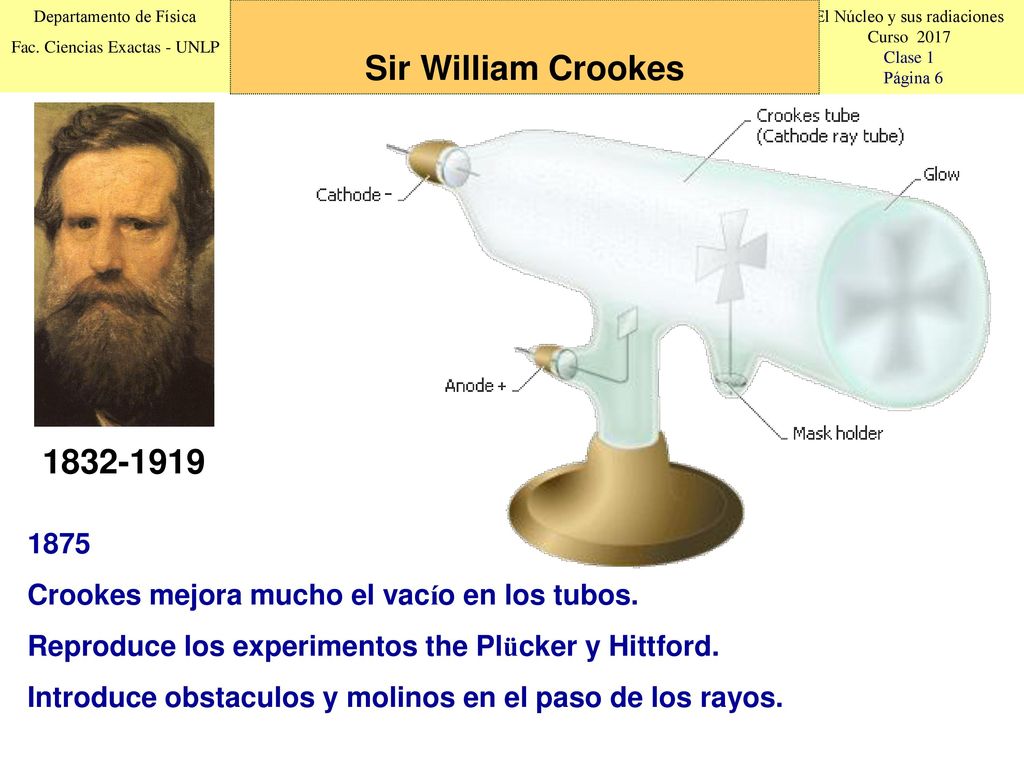 Sir William Crookes Crookes mejora mucho el vacío en los tubos. Reproduce los experimentos the Plücker y Hittford.